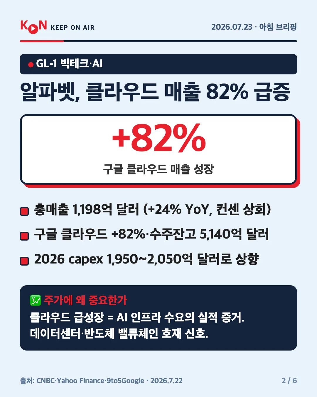 카드 2