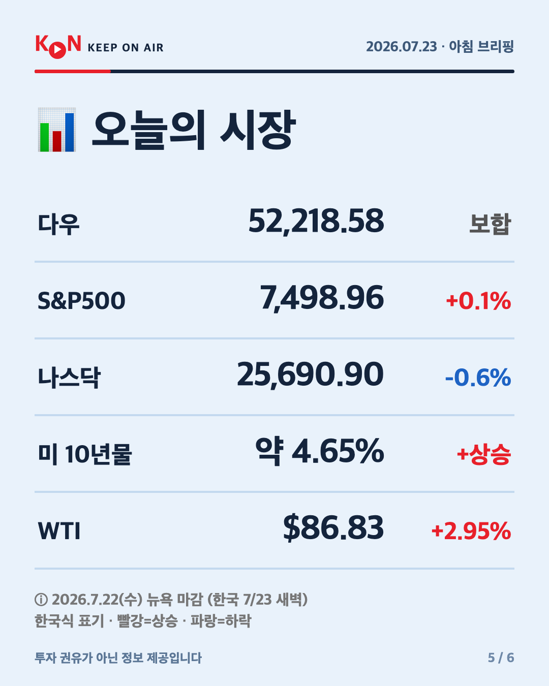 카드 5