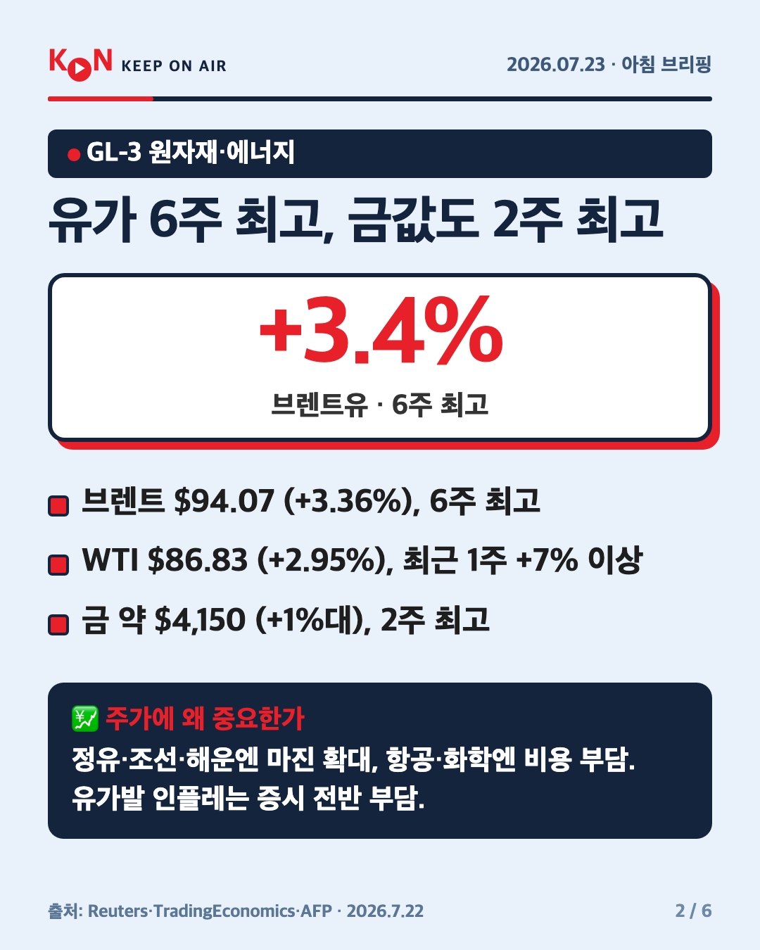 유가 6주 최고, 금값도 2주 최고 카드