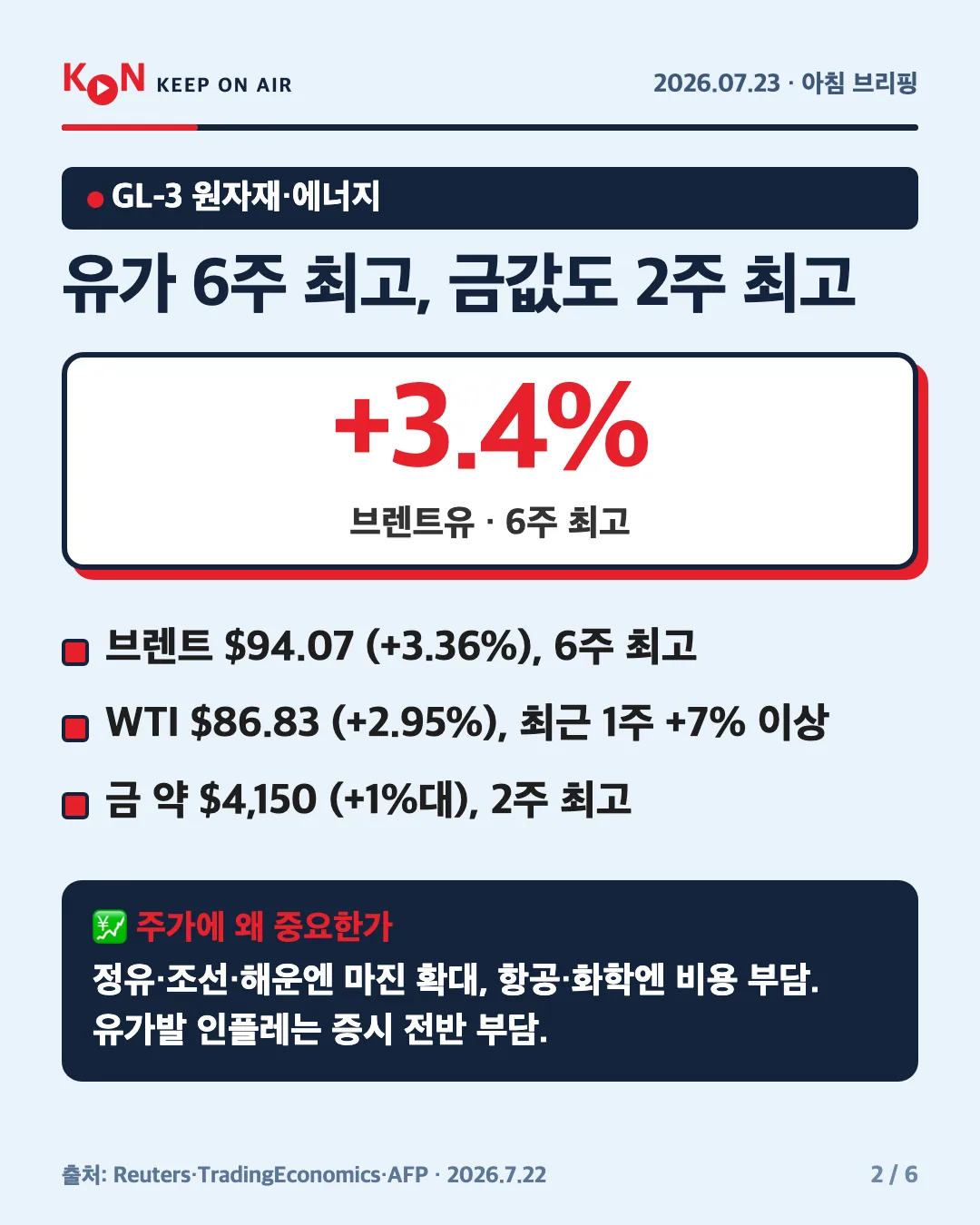 카드 2