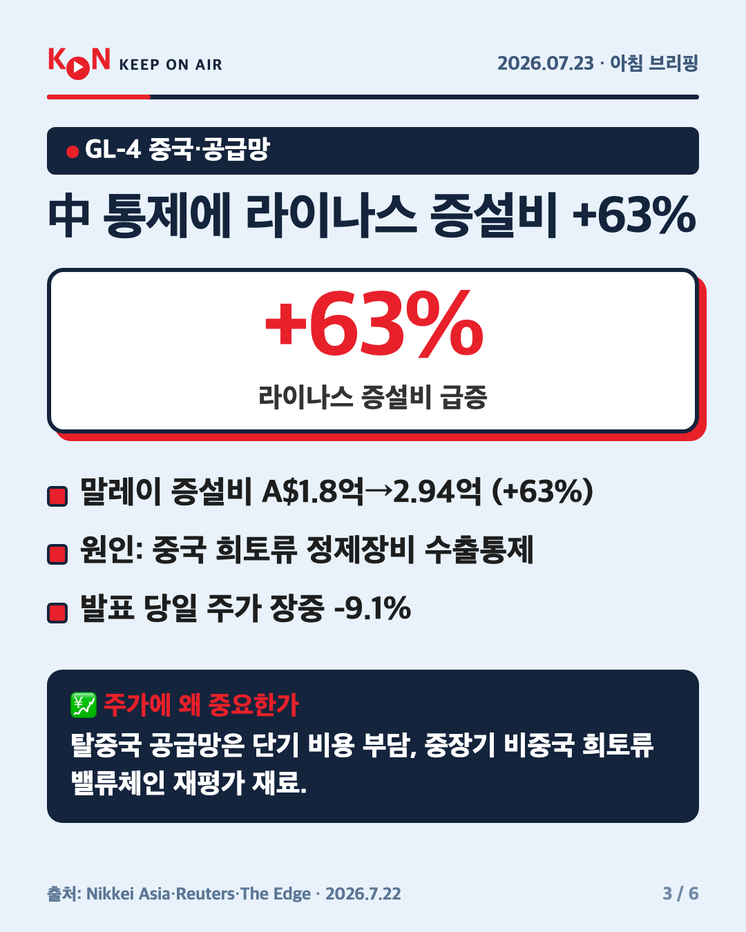中 통제에 라이나스 증설비 +63% 카드