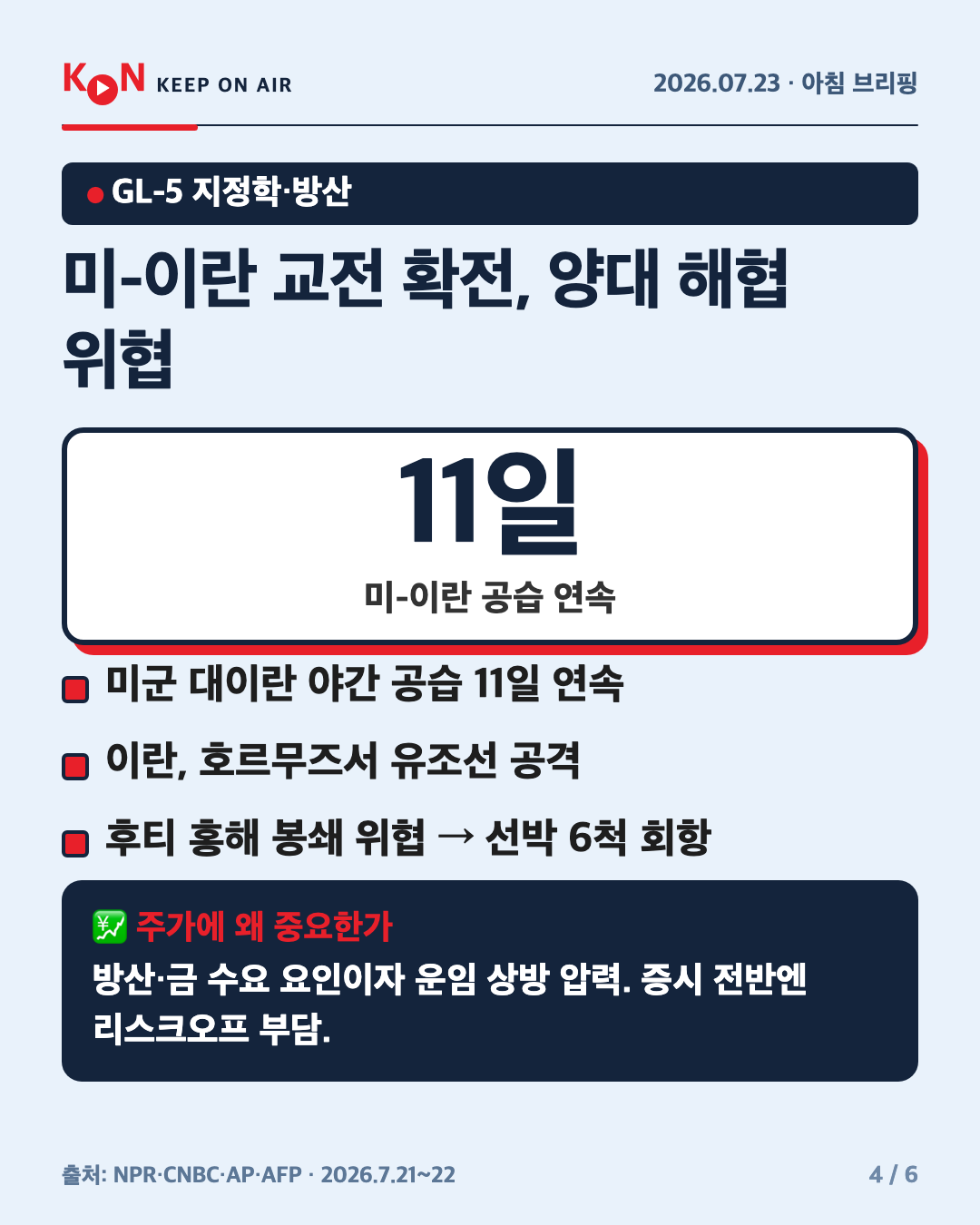 미-이란 교전 확전, 양대 해협 위협 카드