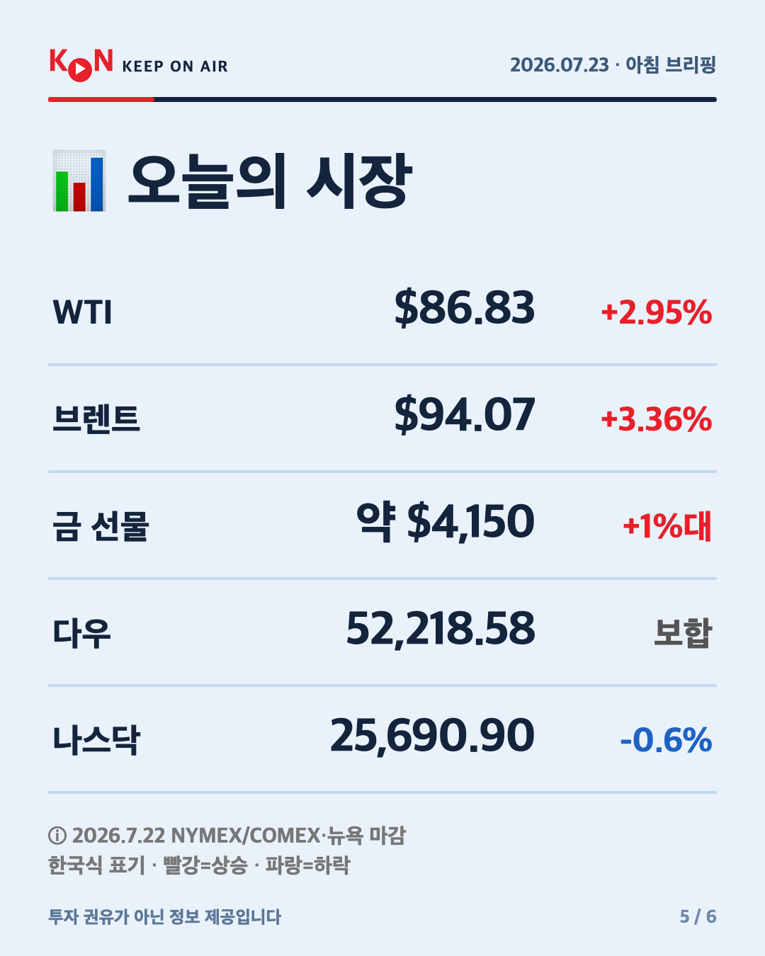 카드 5