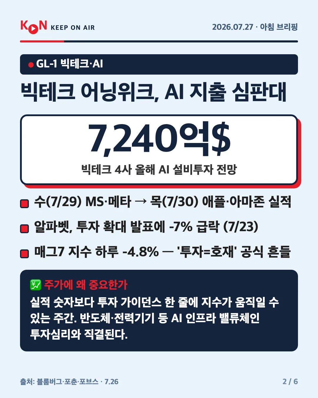 카드 2