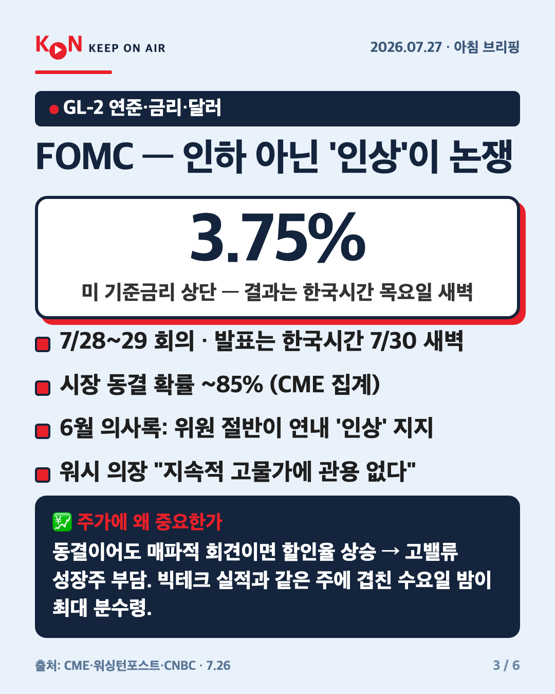 FOMC — 인하 아닌 '인상'이 논쟁 카드