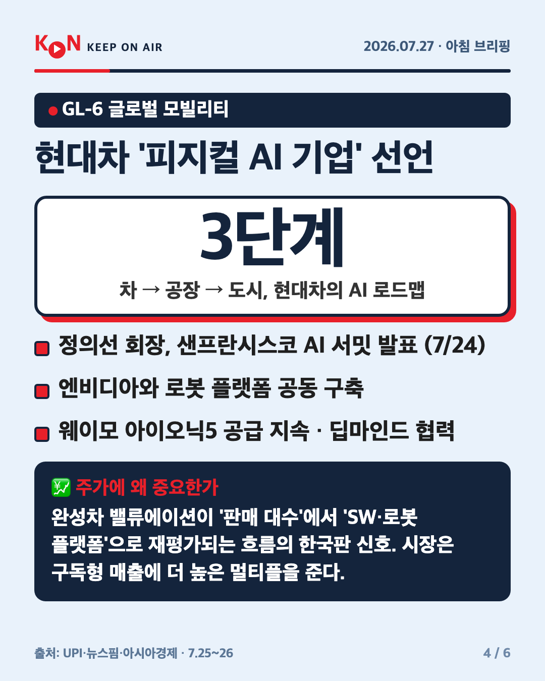 현대차 '피지컬 AI 기업' 선언 카드