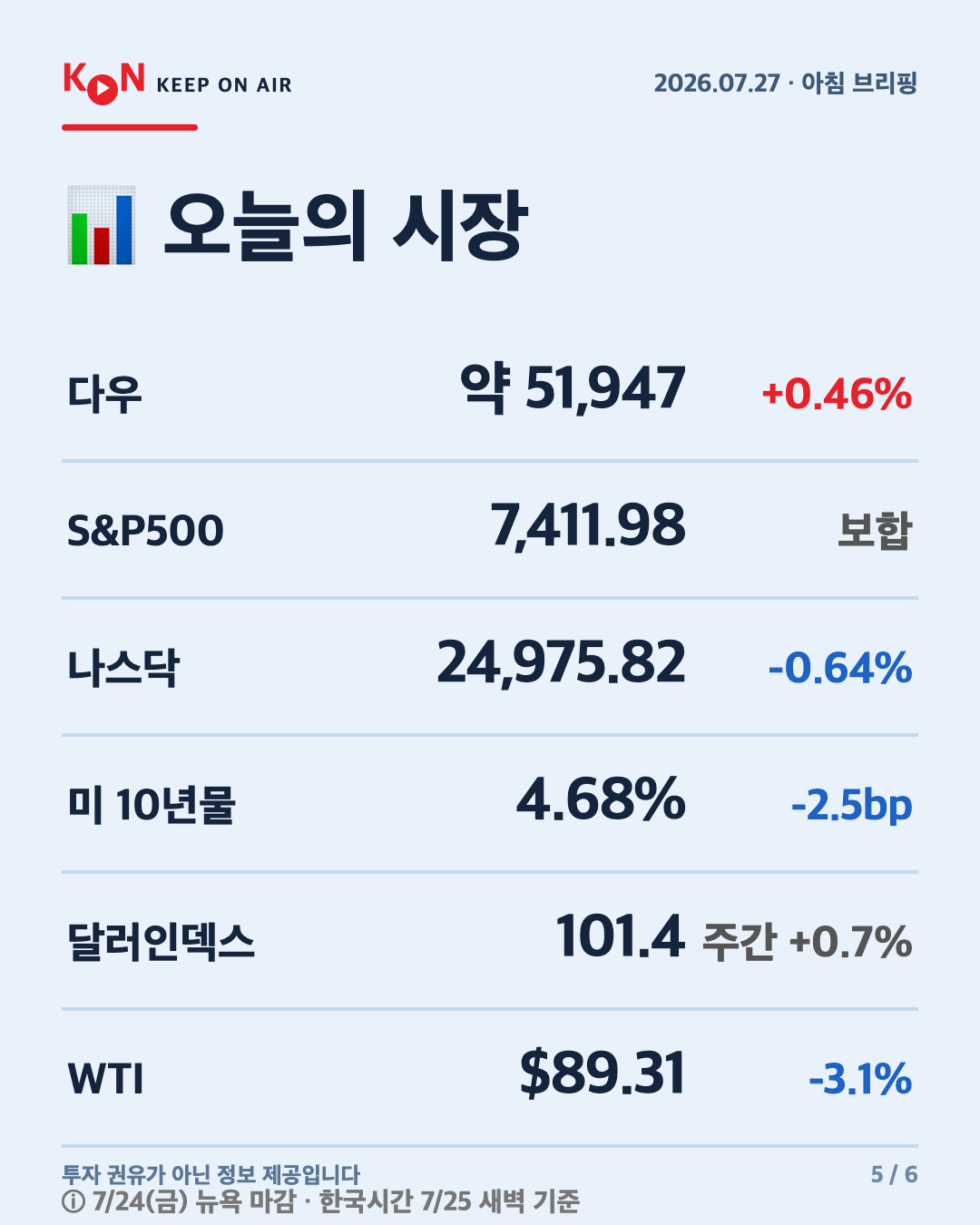 카드 5