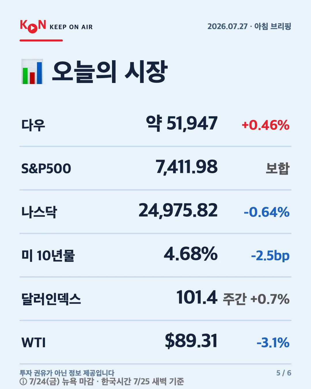 카드 5