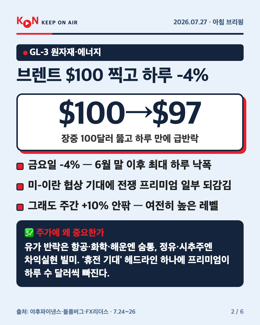 브렌트 $100 찍고 하루 -4% 카드