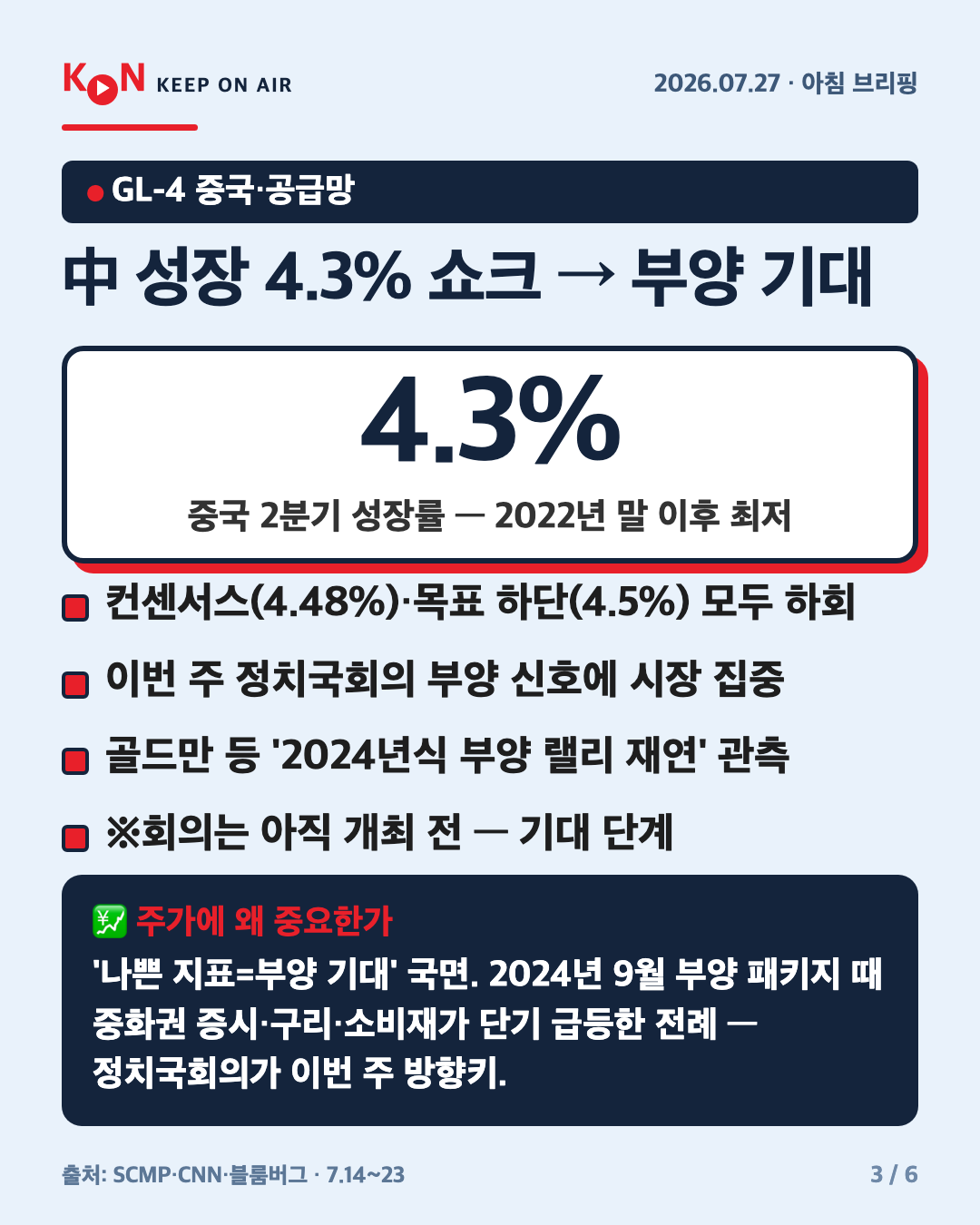 中 성장 4.3% 쇼크 → 부양 기대 카드