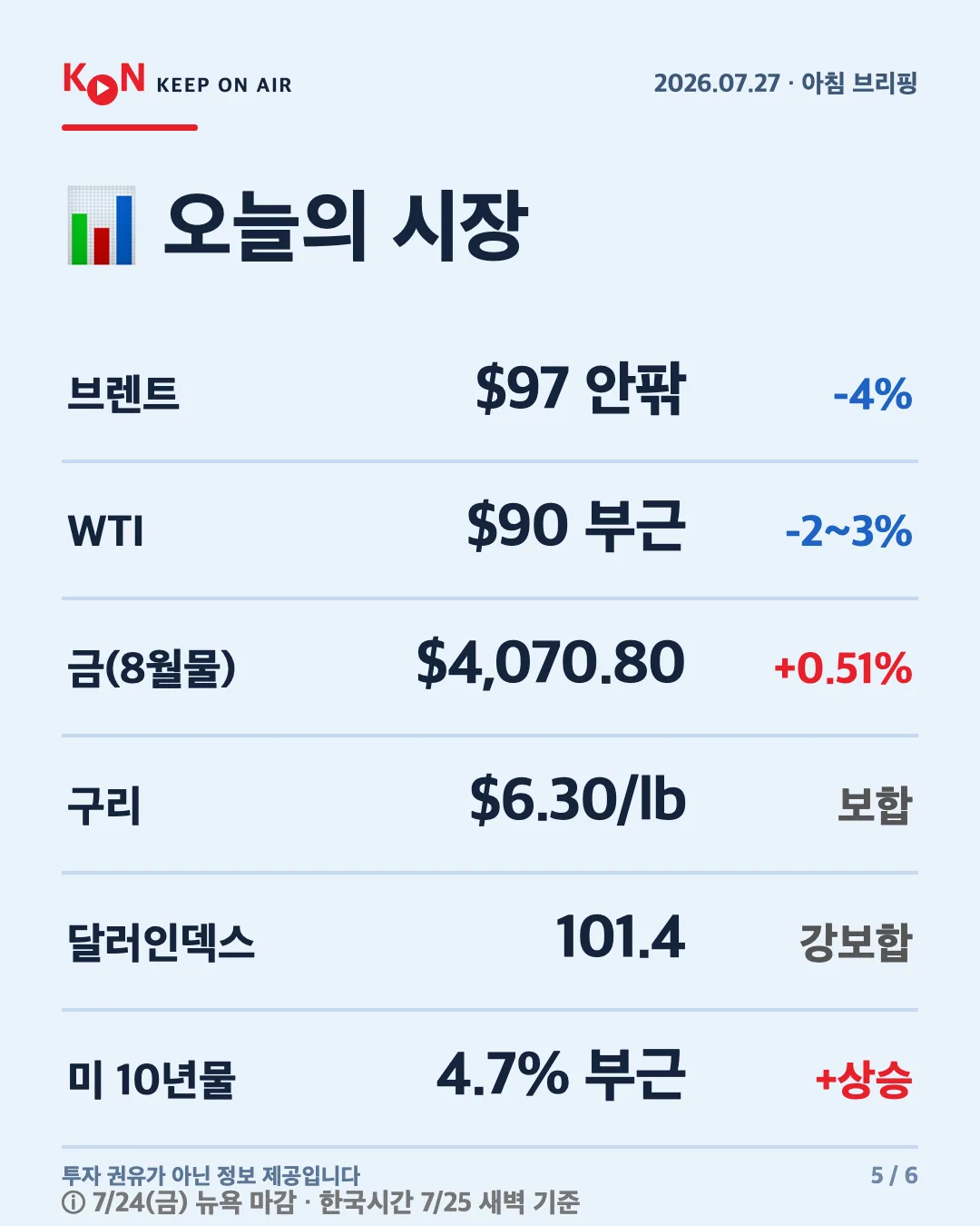 카드 5
