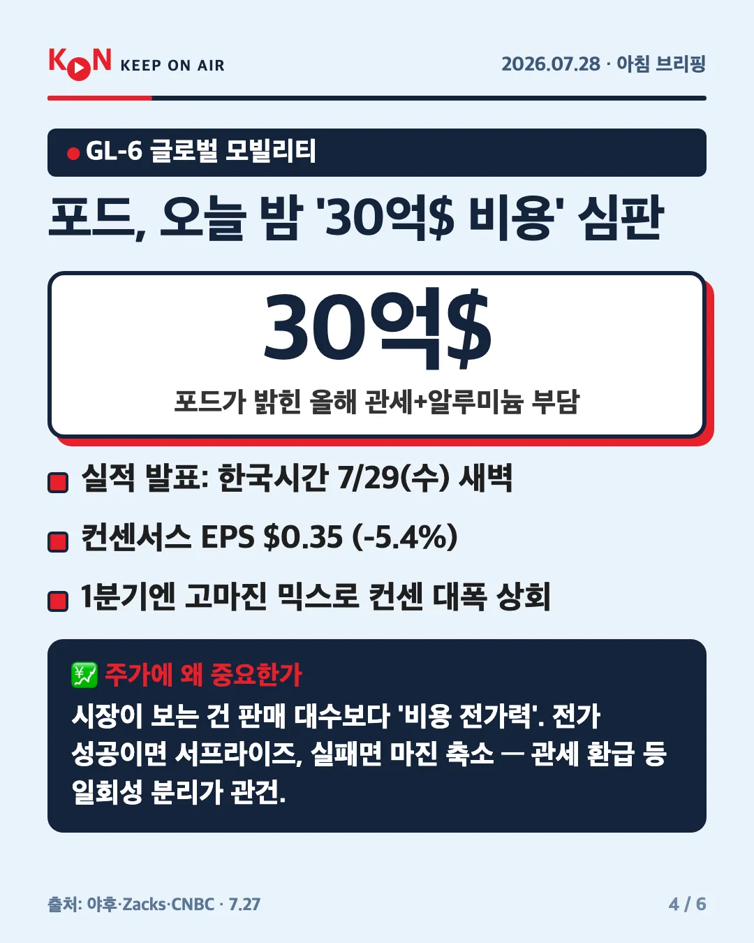 카드 4