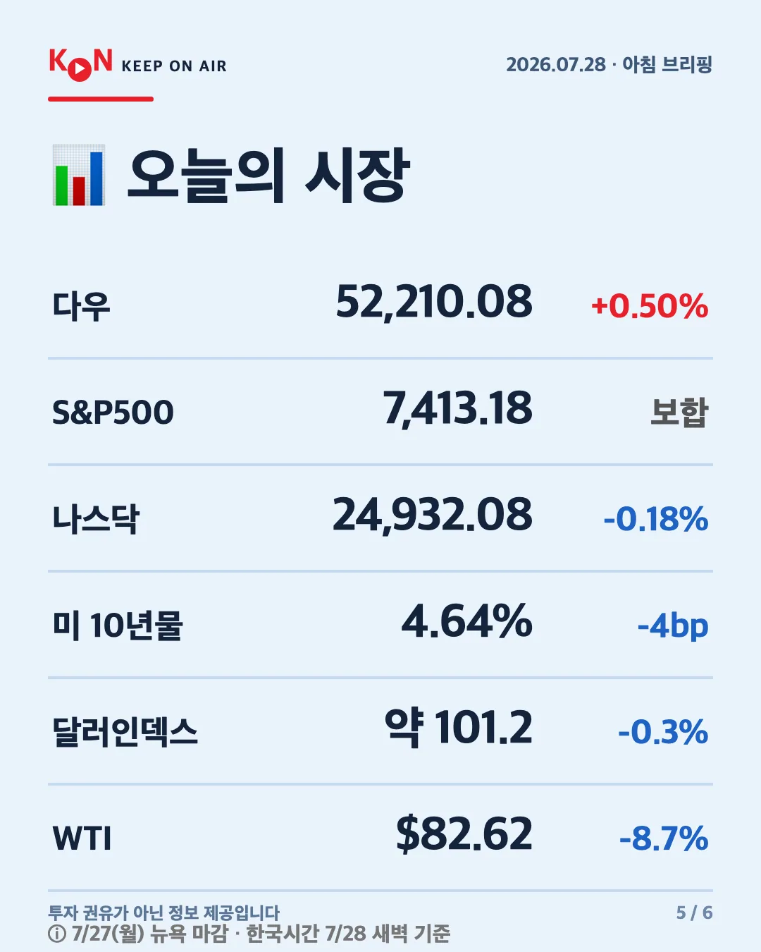 카드 5