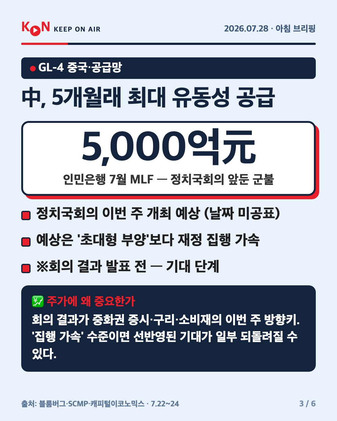 中, 5개월래 최대 유동성 공급 카드