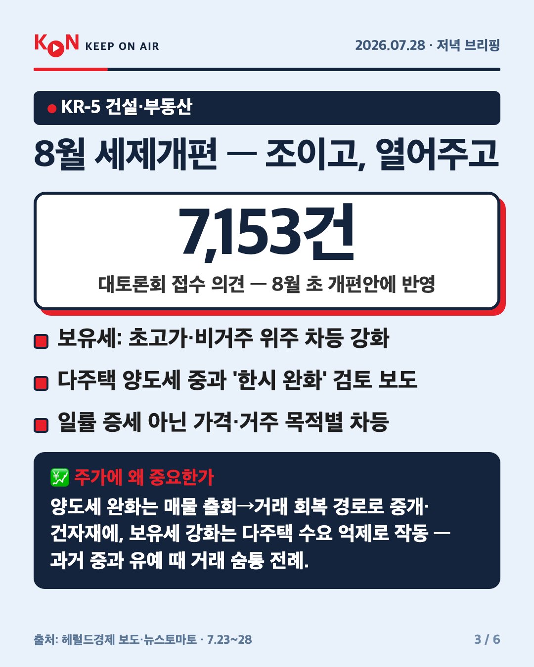 8월 세제개편 — 조이고, 열어주고 카드