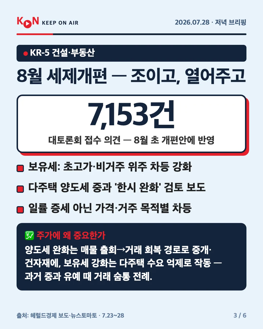 카드 3