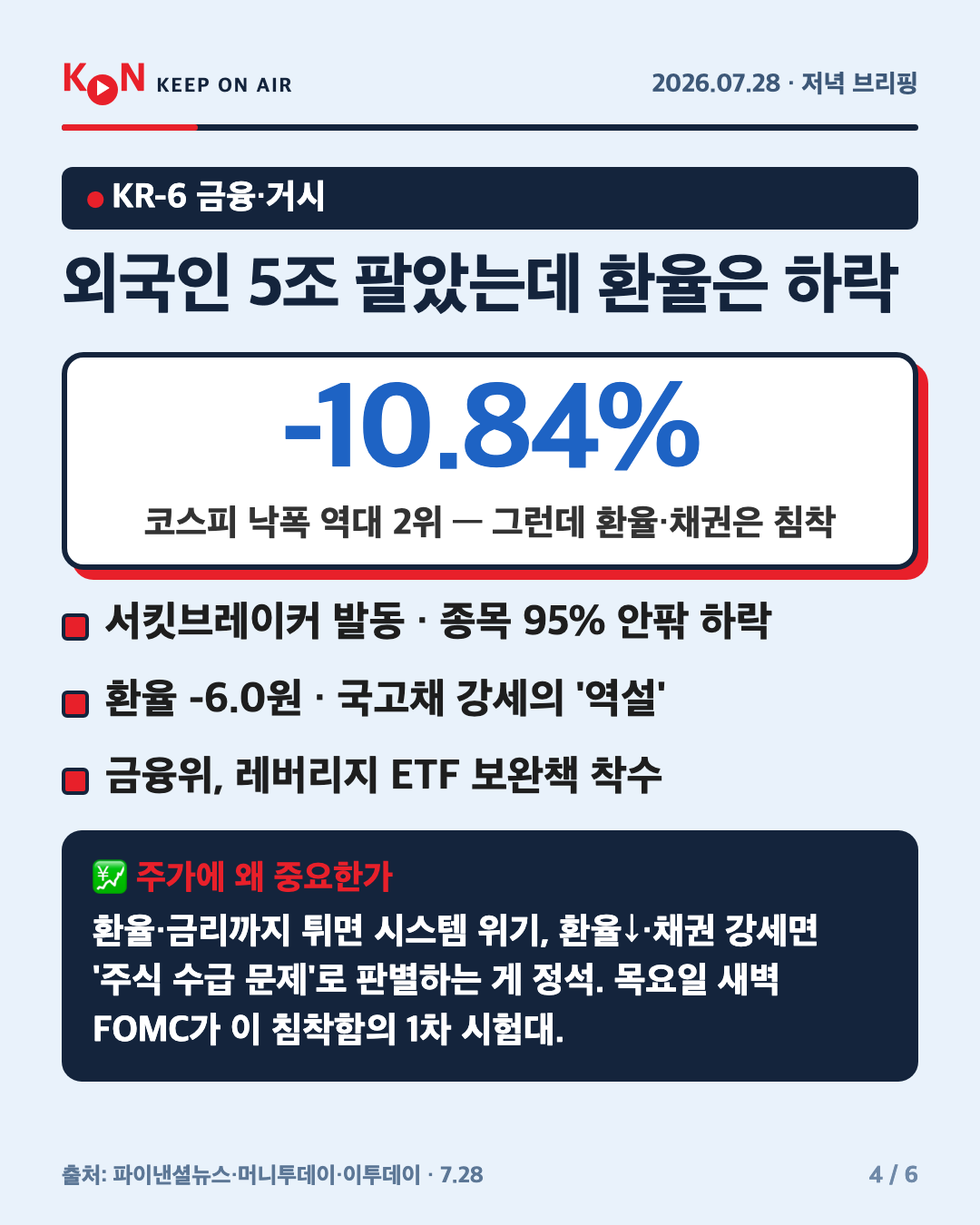 외국인 5조 팔았는데 환율은 하락 카드