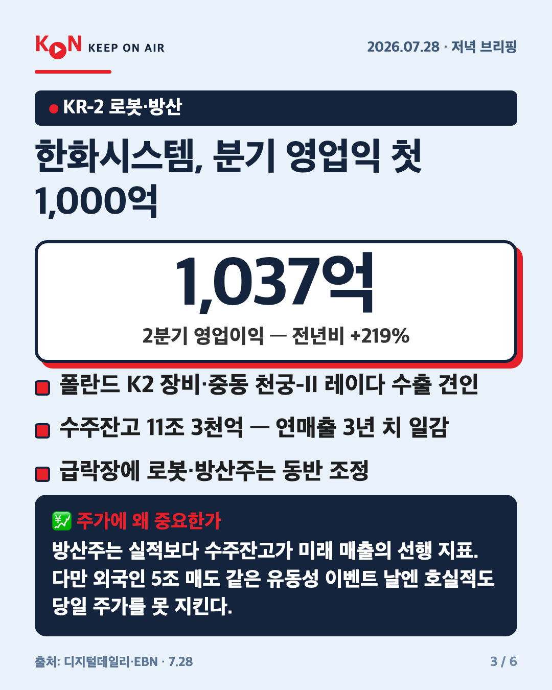 한화시스템, 분기 영업익 첫 1,000억 카드