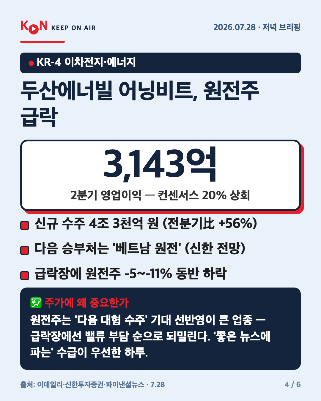두산에너빌 어닝비트, 원전주 급락 카드
