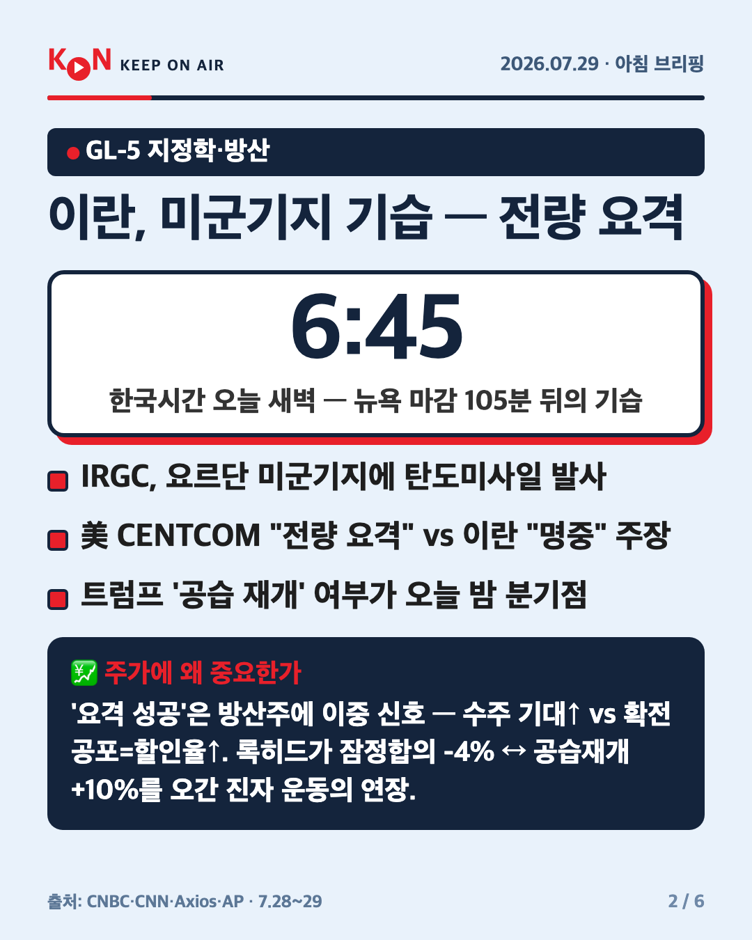이란, 미군기지 기습 — 전량 요격 카드