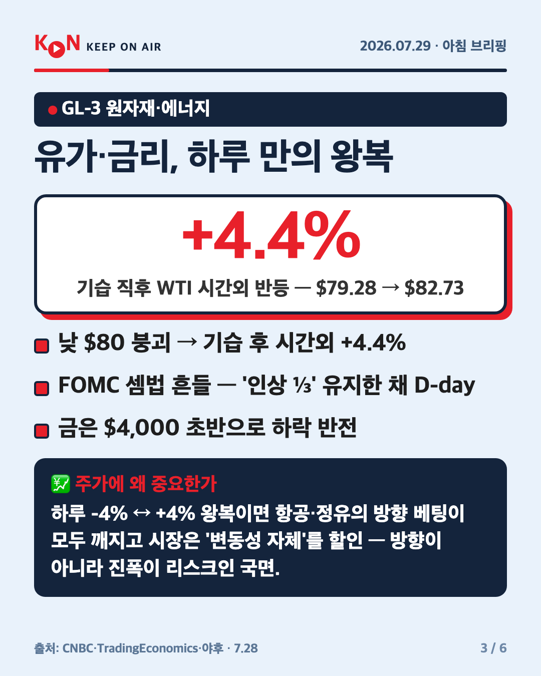 유가·금리, 하루 만의 왕복 카드