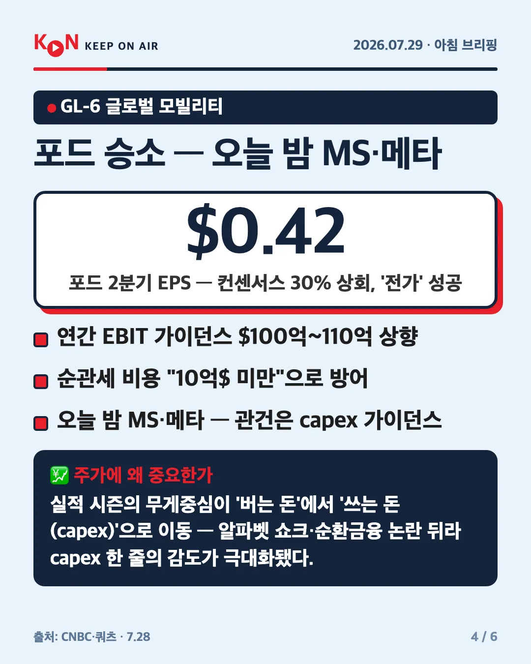 카드 4