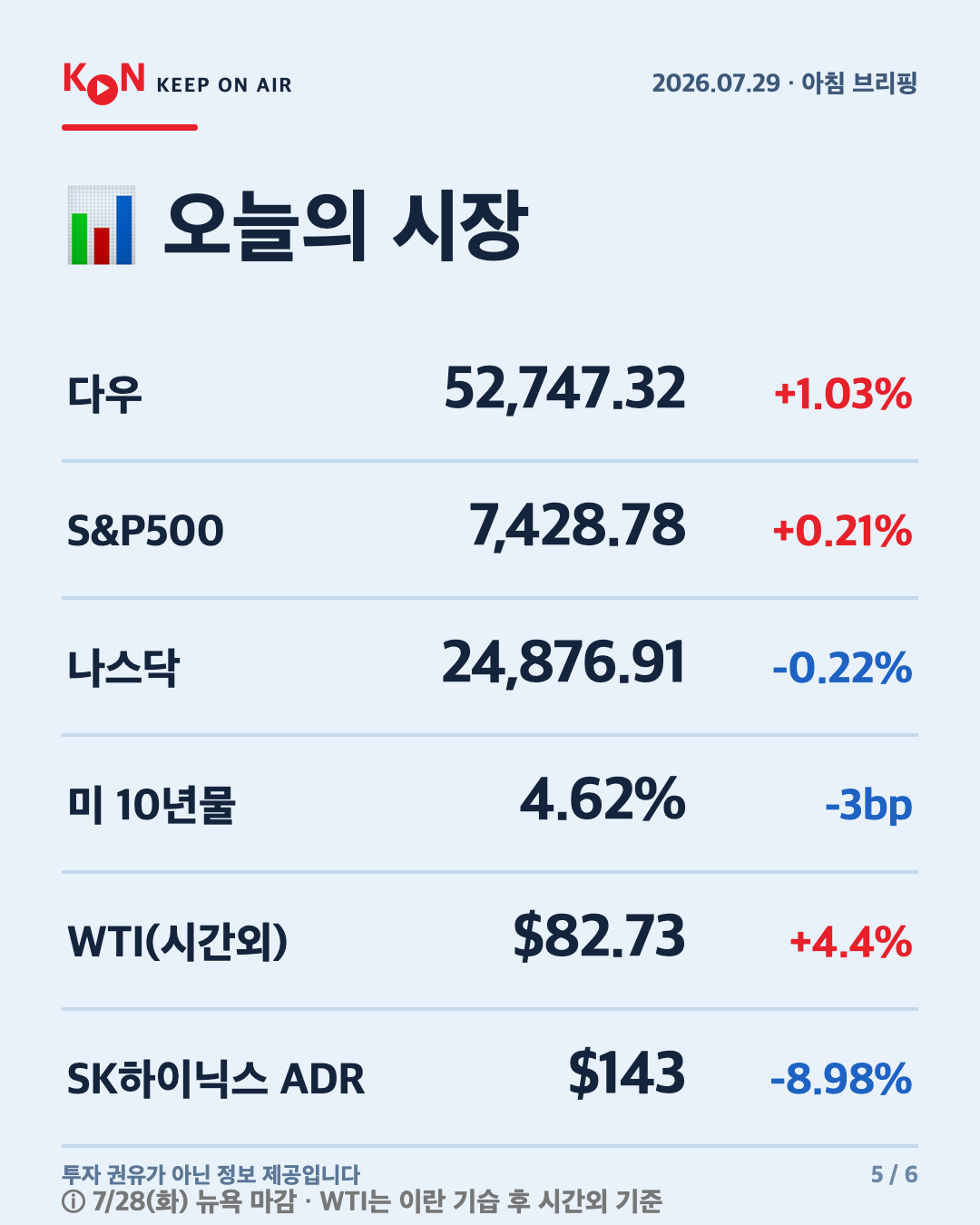 카드 5