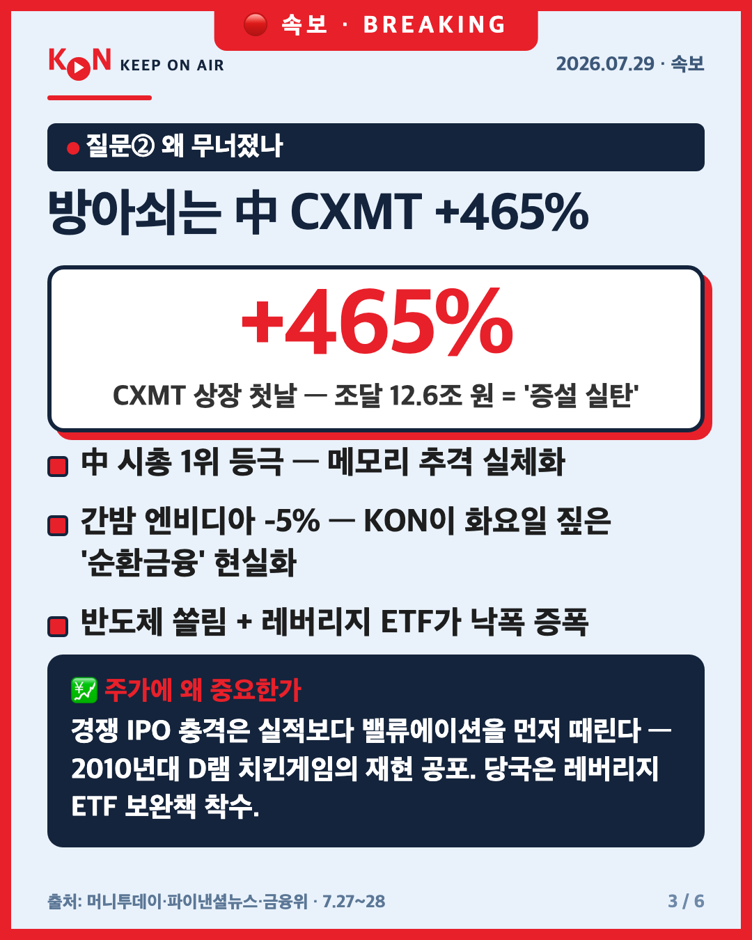 방아쇠는 中 CXMT +465% 카드