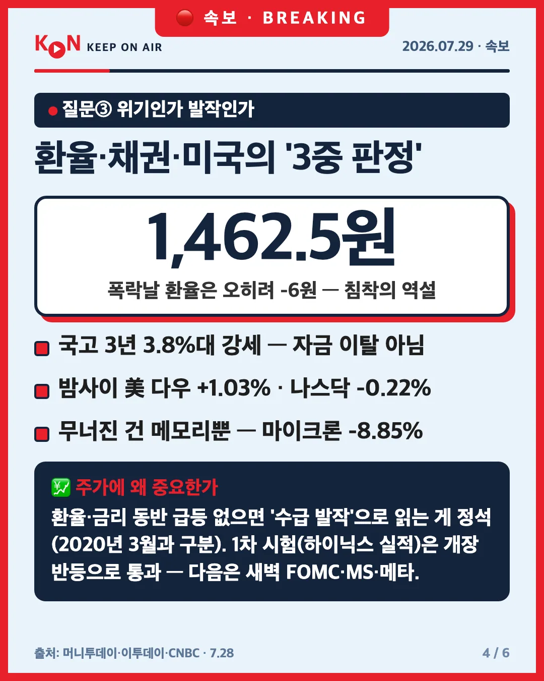 카드 4