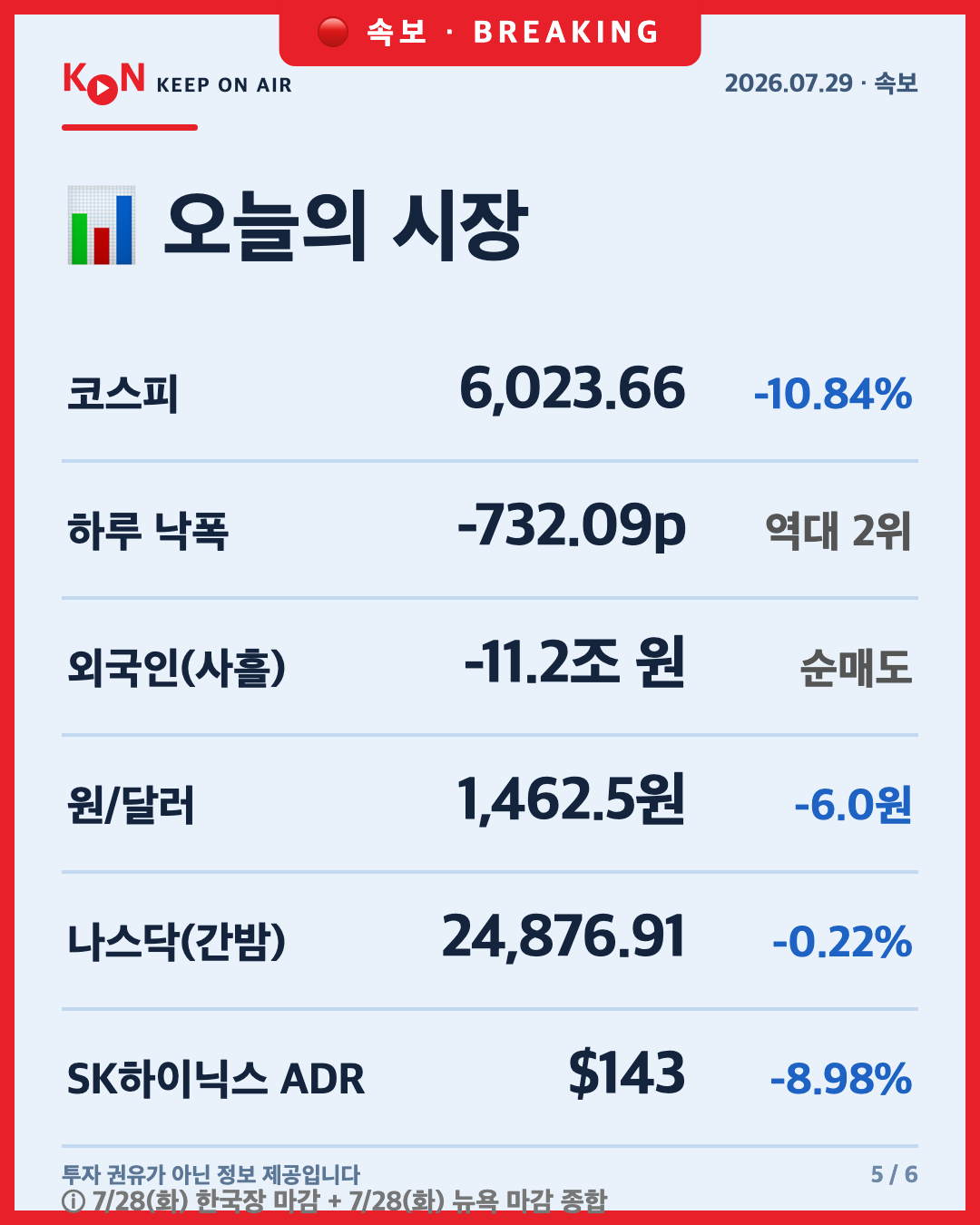 카드 5