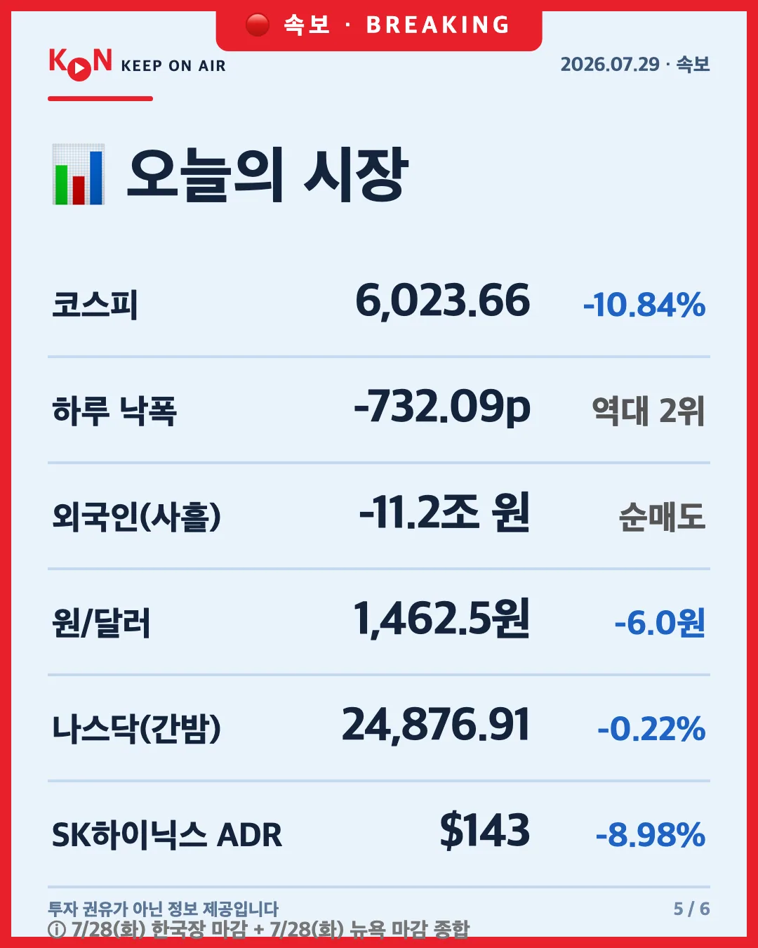 카드 5