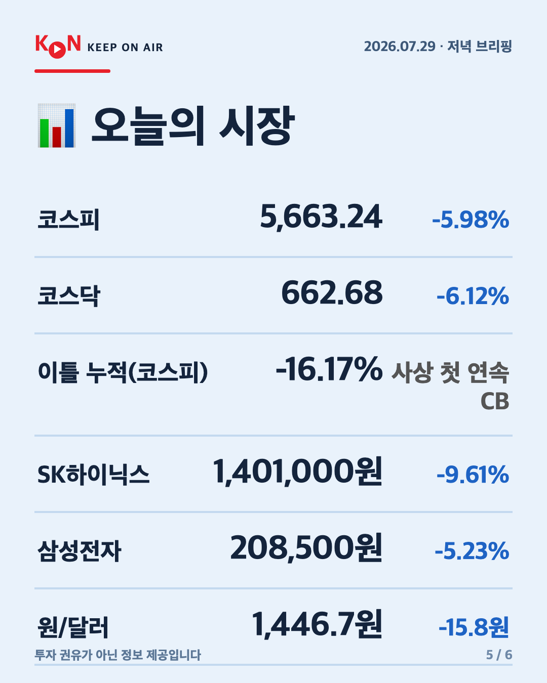 카드 5