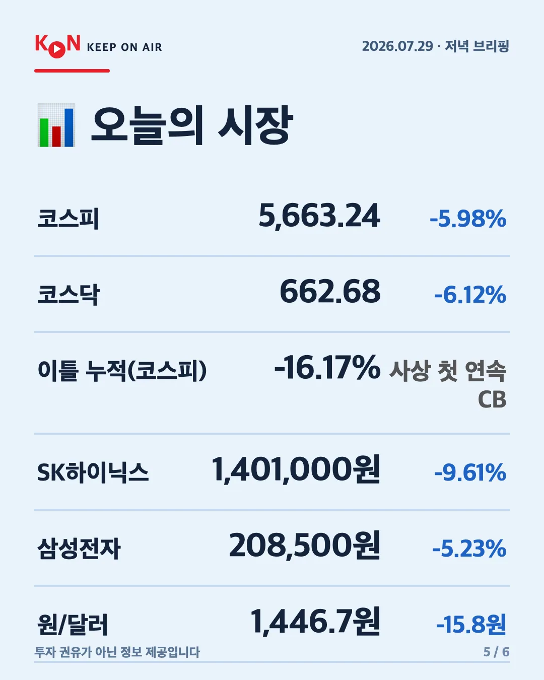 카드 5