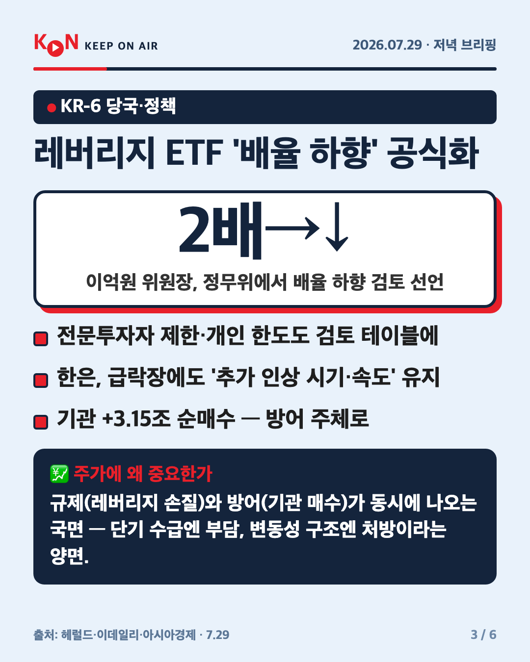 레버리지 ETF '배율 하향' 공식화 카드