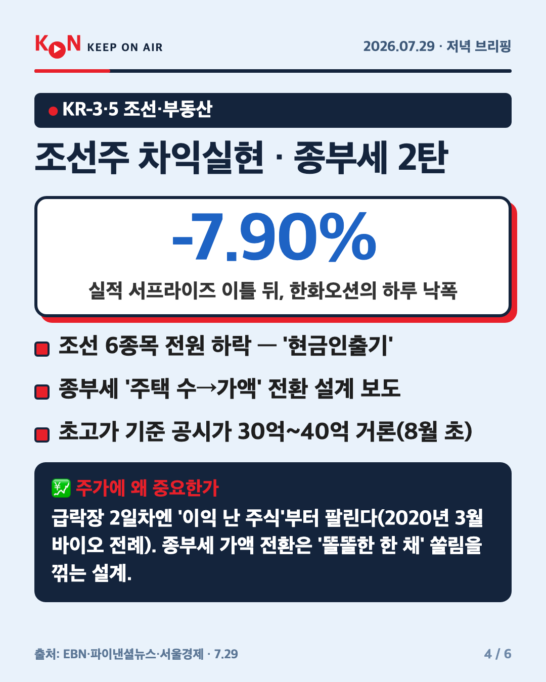 조선주 차익실현 · 종부세 2탄 카드