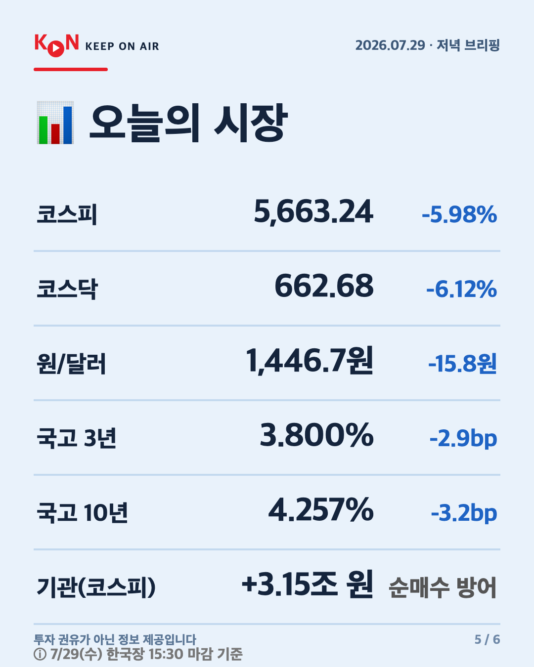 카드 5