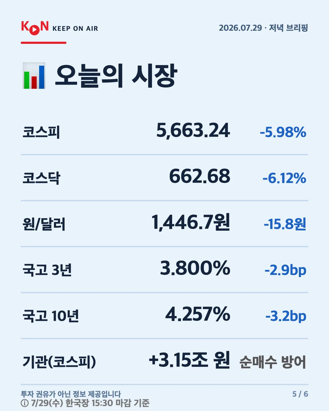 카드 5