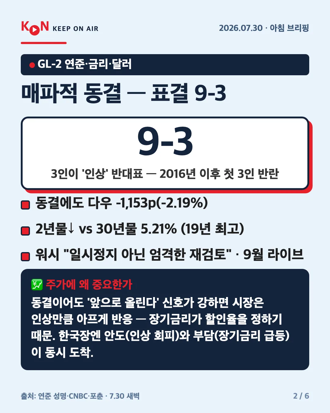 카드 2