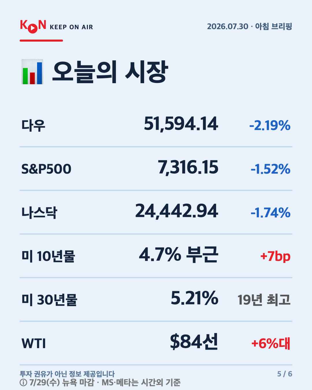 카드 5