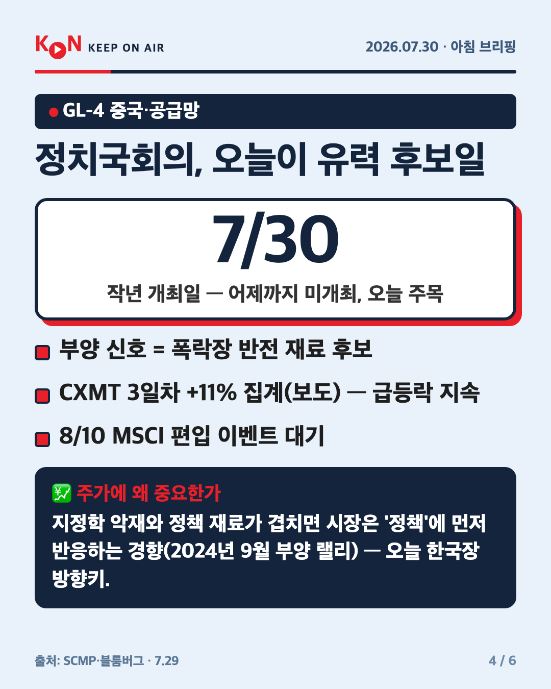 정치국회의, 오늘이 유력 후보일 카드