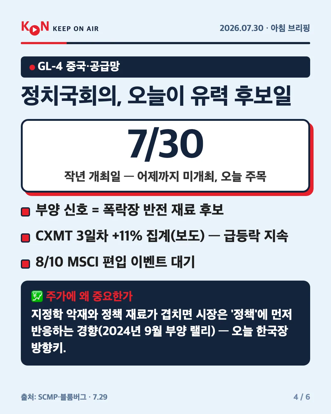카드 4