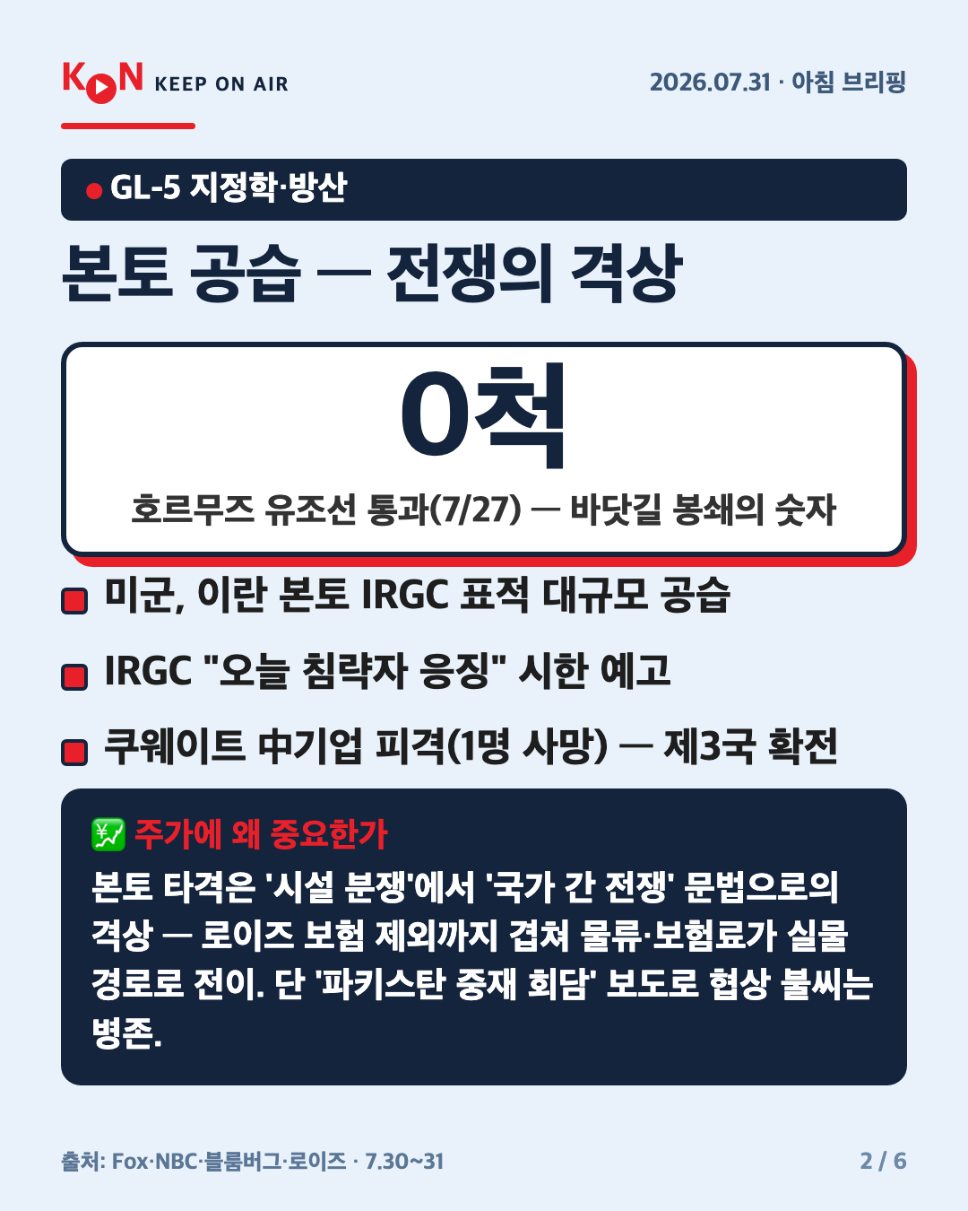 본토 공습 — 전쟁의 격상 카드