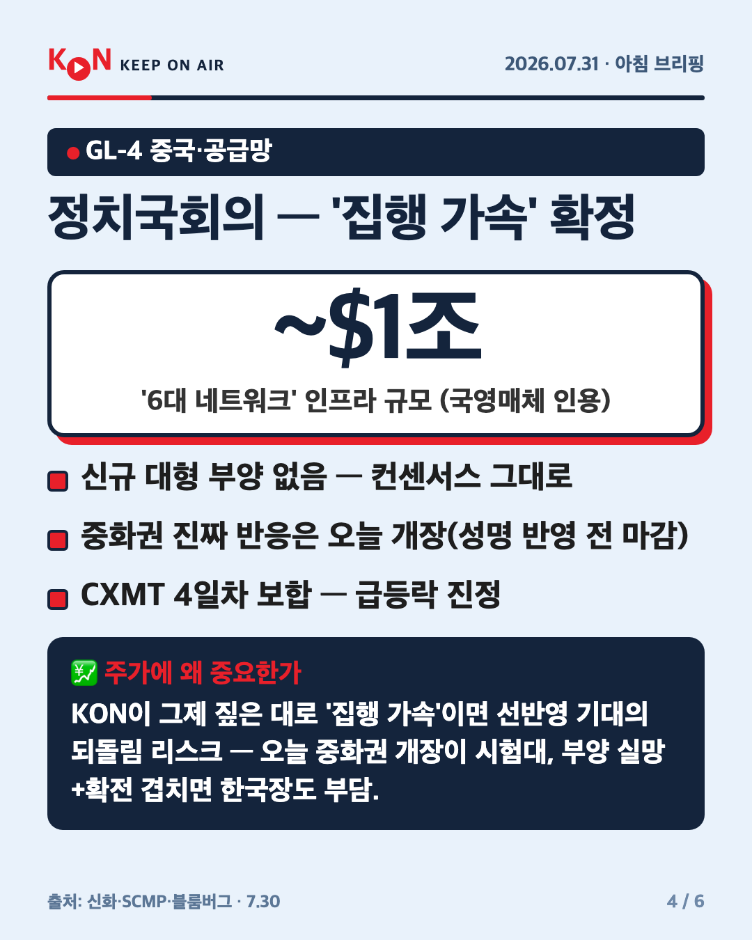 정치국회의 — '집행 가속' 확정 카드