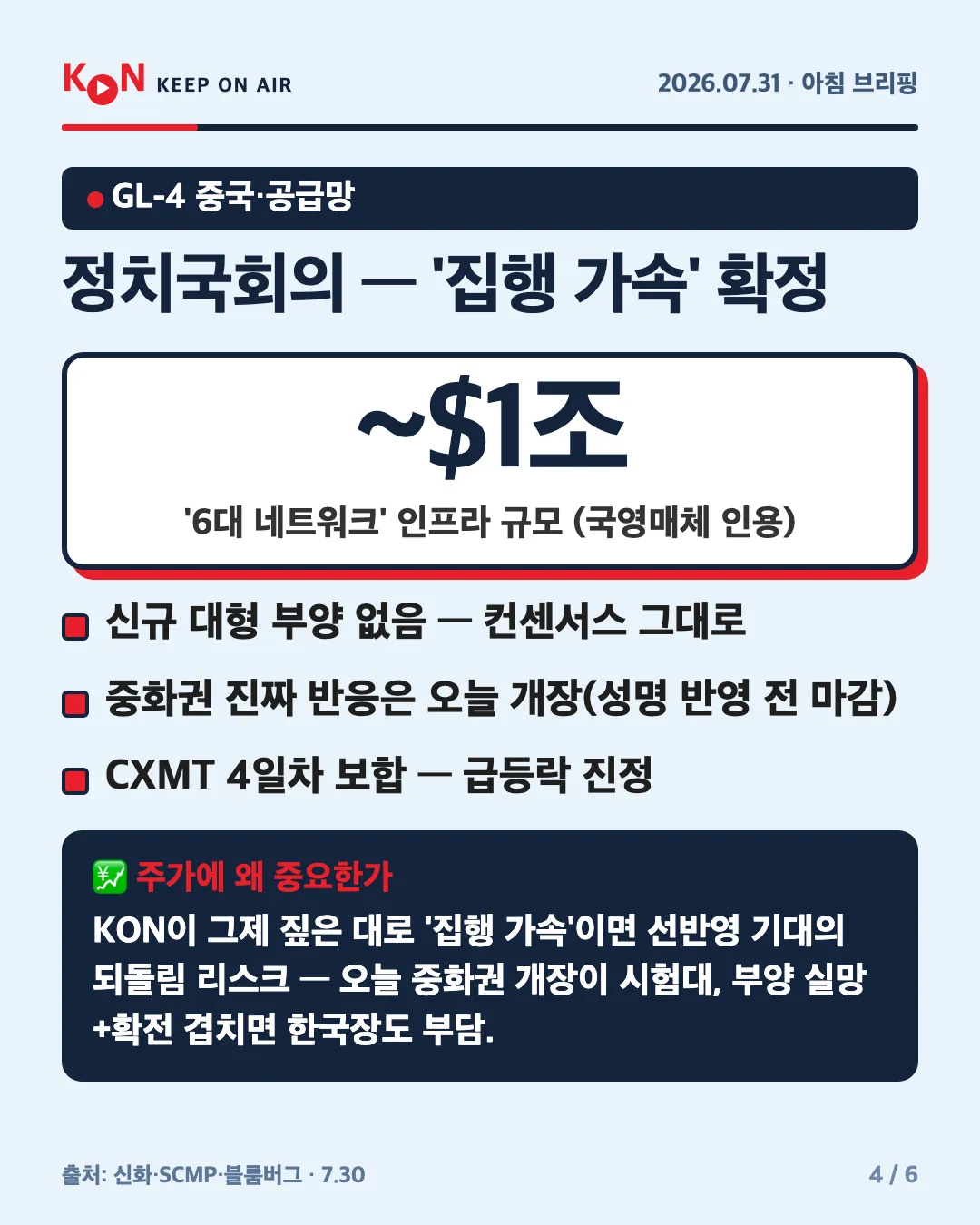 카드 4