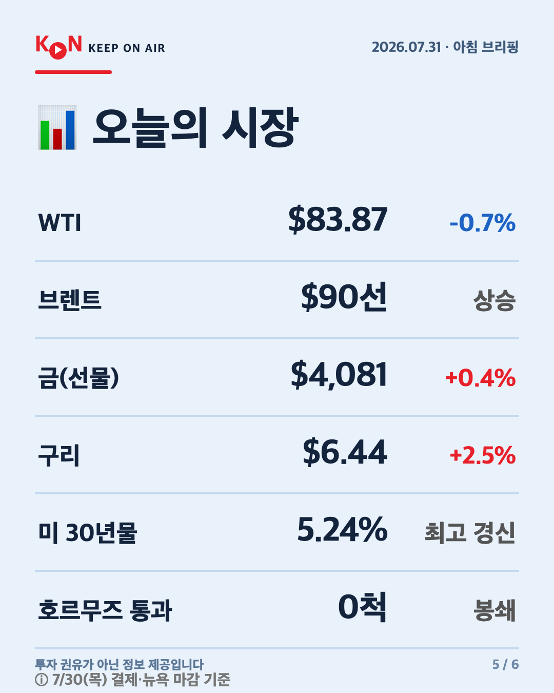 카드 5