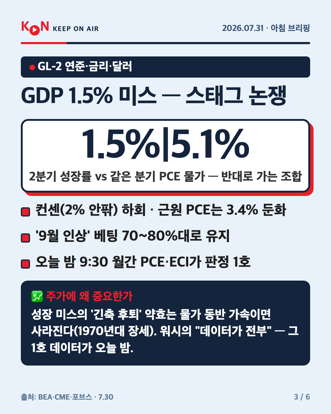 GDP 1.5% 미스 — 스태그 논쟁 카드