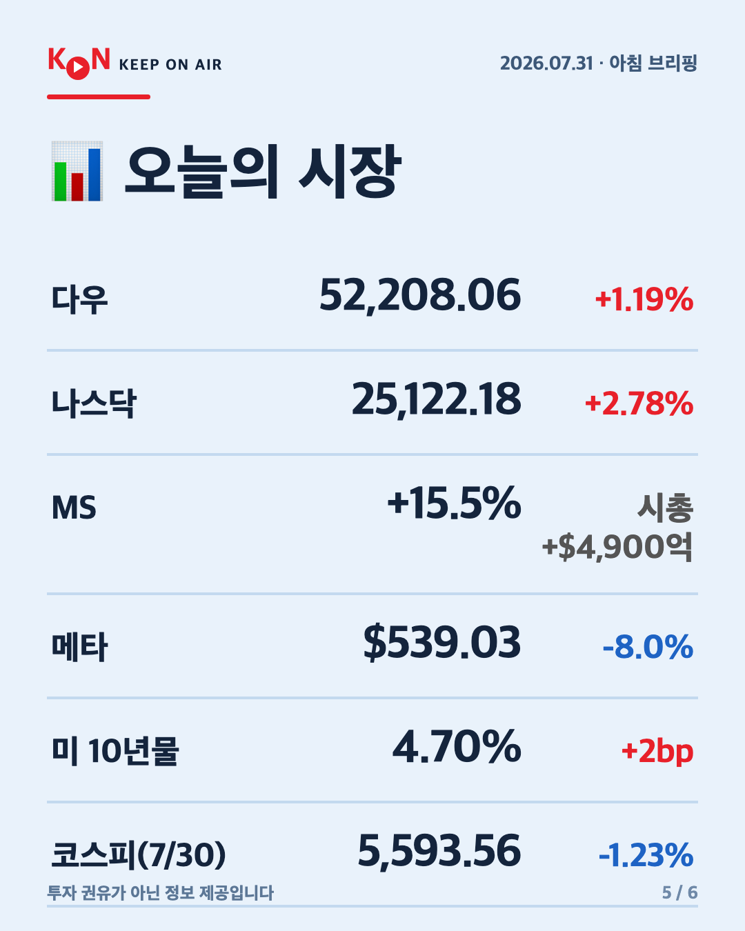 카드 5