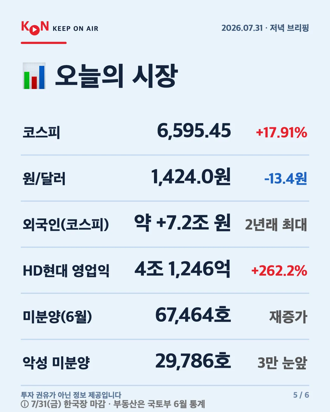 카드 5