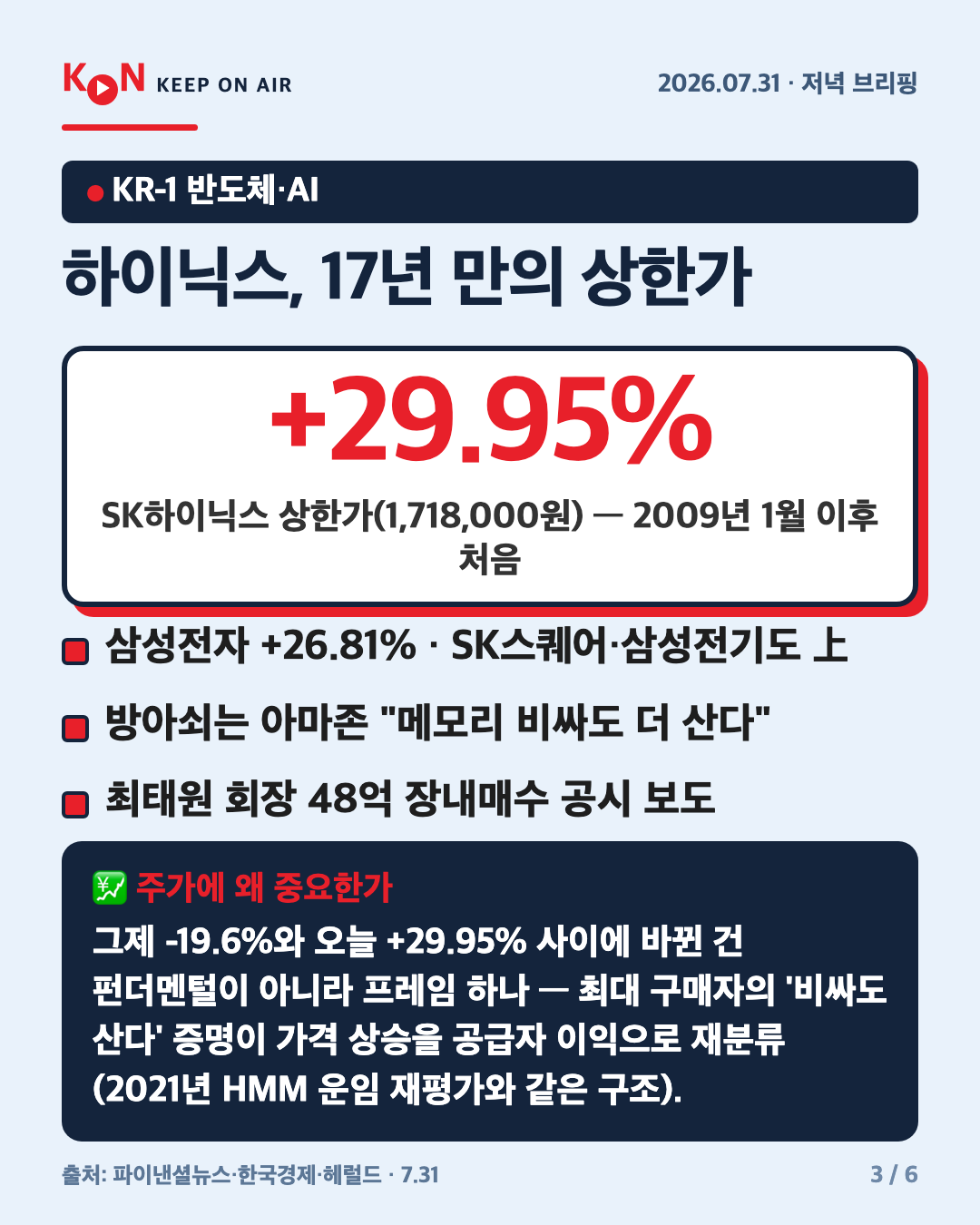 하이닉스, 17년 만의 상한가 카드