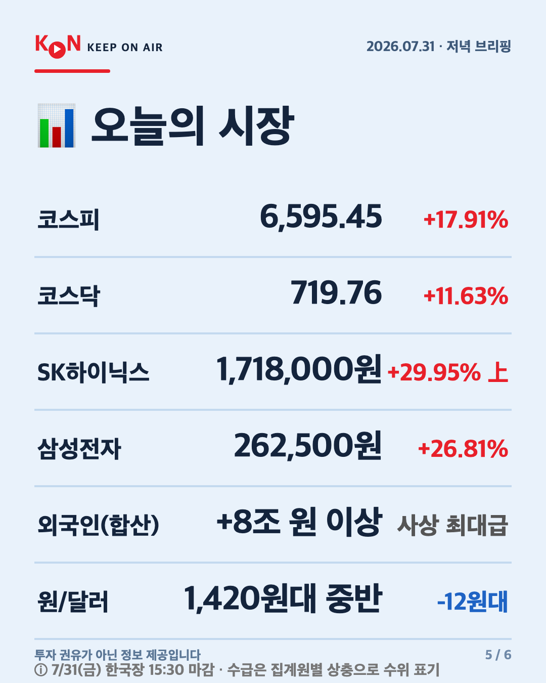 카드 5